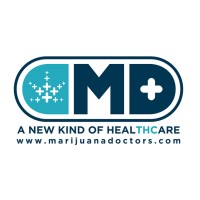 MarijuanaDoctors.com Logo