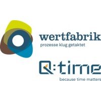 Wertfabrik AG Logo