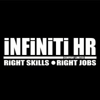 iNFiNiTi HR Company Limited Logo