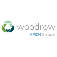 Woodrow Sustainable Solutions Logo