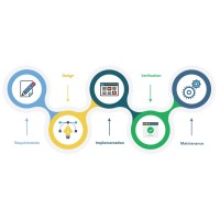 Matrix software solutions Logo