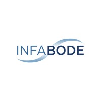 Infabode Logo