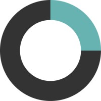 Photocircle - Art for a better world Logo