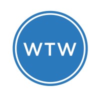 Wine To Water Logo