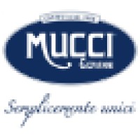 Mucci Giovanni dal 1894 Logo