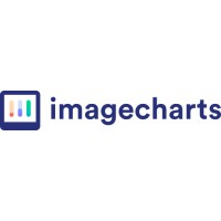 Image-Charts Logo