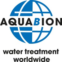 AQUABION® Logo