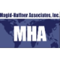 Magid-Haffner Associates, Inc. Logo
