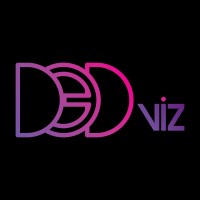 D3Dviz Logo
