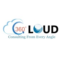 360 Degree Cloud Technologies Pvt. Ltd. Logo