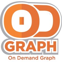 OD Graph Logo