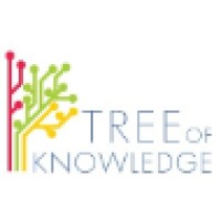Tree of Knowledge Logo
