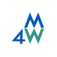 Make4Work Logo