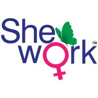 Shework.in Logo
