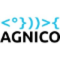 AGNICO Logo