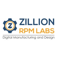 Zillion RPM Labs Logo