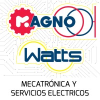 MAGNO WATTS Logo