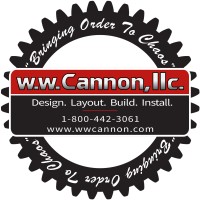 W.W. Cannon, LLC Logo
