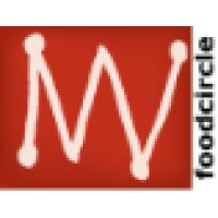 MW Foodcircle Logo