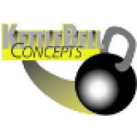 KettleBell Concepts Logo