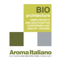 Aroma Italiano Eco Design Logo