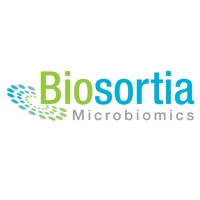 Biosortia, Inc. - Microbiomics Logo