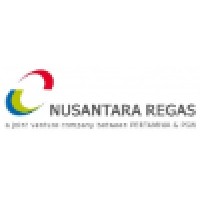 PT Nusantara Regas Logo