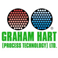 Graham Hart (Process Technology) Ltd Logo