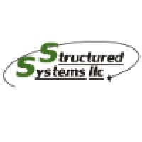 Structured Systems LLC Logo