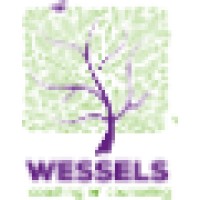 Wessels Coaching & Counseling Logo