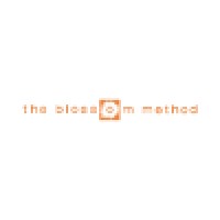 The Blossom Method Logo