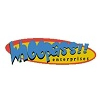 Whoopass Enterprises - Custom Bobbleheads Logo