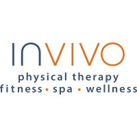 INVIVO Wellness Logo