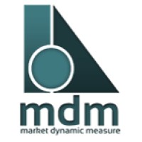 Market Dynamic Measure Logo