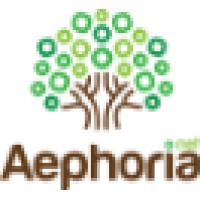 Aephoria.net Logo