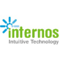 Internos Logo