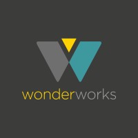 Wonderworks Communications Ltd Logo