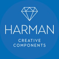 HARMAN Logo