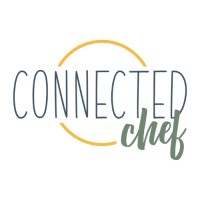 The Connected Chef Logo