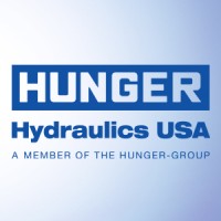 Hunger Hydraulics USA Logo