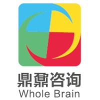 Whole Brain Leadership Management Logo