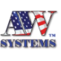 American Warehouse Systems Logo