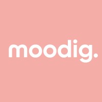 Moodig Kommunikationsbyrå Logo