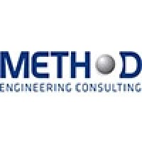 Method Engineering Inc. Logo