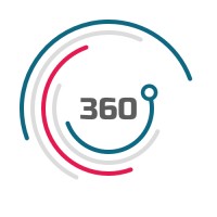 The 360 Experience Logo