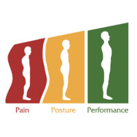 PerthChiro Logo