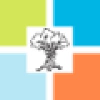 Age at Home Care Logo
