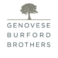 Genovese Burford & Brothers (Now CAPTRUST) Logo