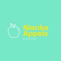 nienkeappels.com Logo