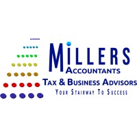 Millers Accountants Ltd Logo